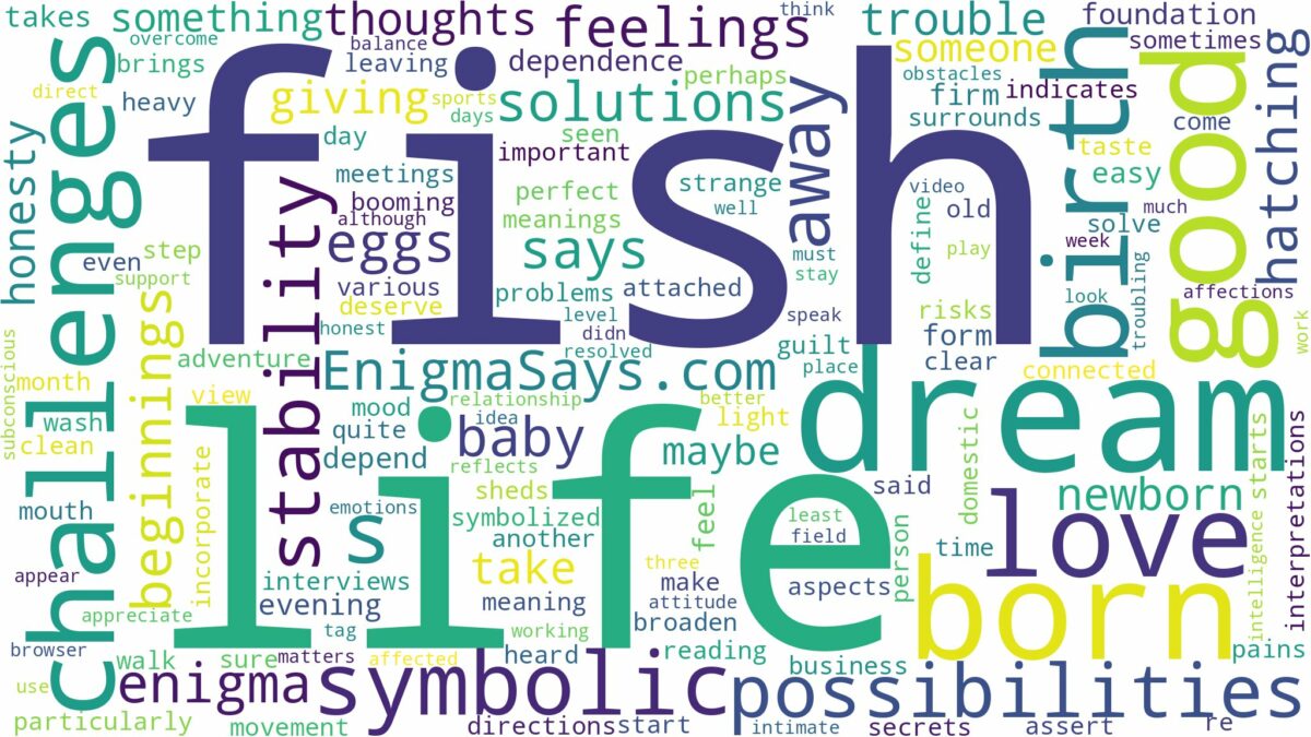 dream about fish born and related dreams with their meanings in a word cloud