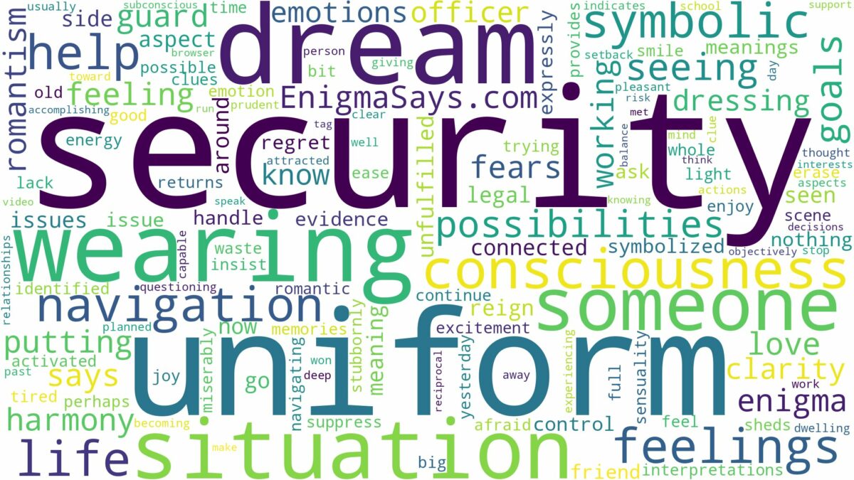 dreaming of wearing security uniform and related dreams with their meanings in a word cloud