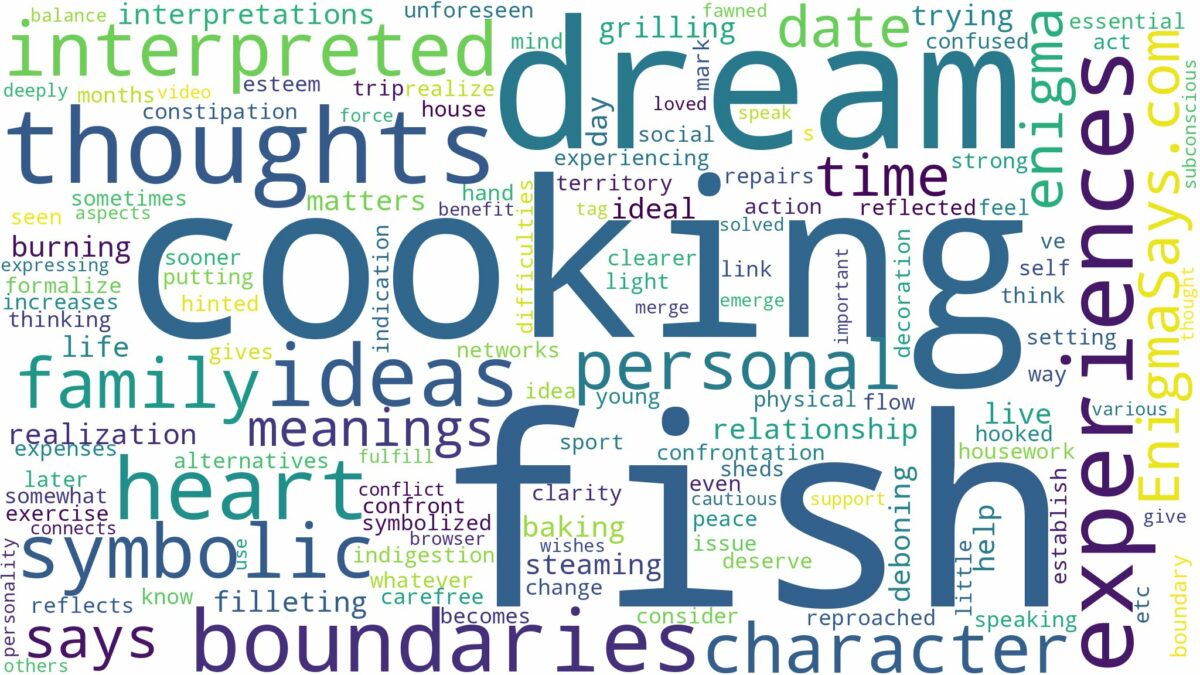 dreaming of fish cooking and related dreams with their meanings in a word cloud