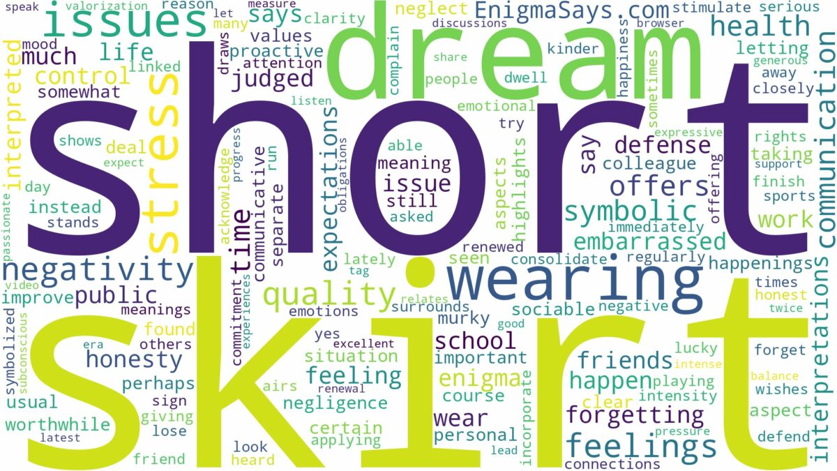 dreaming of wearing short skirt and related dreams with their meanings in a word cloud