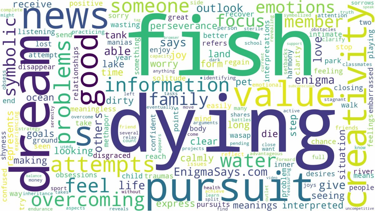 dreaming of fish dying and related dreams with their meanings in a word cloud