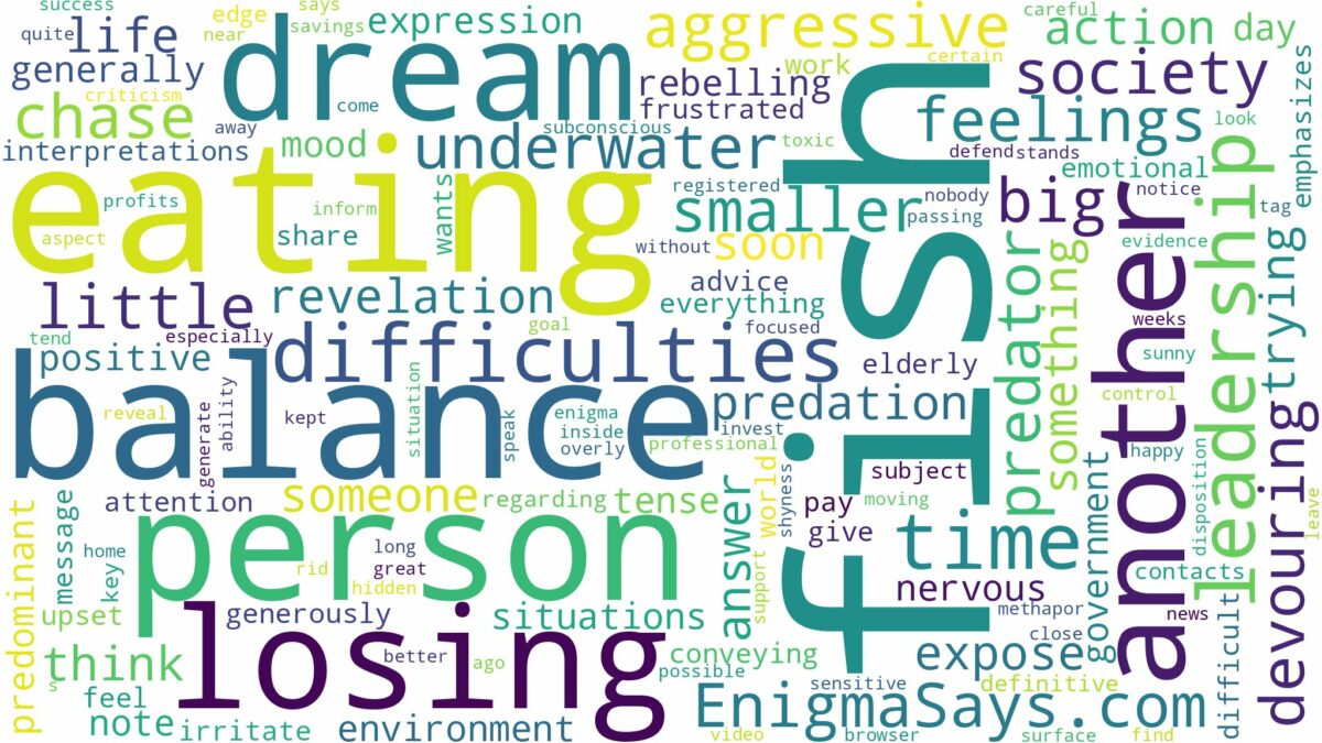 dreaming about fish eating another fish and related dreams with their meanings in a word cloud