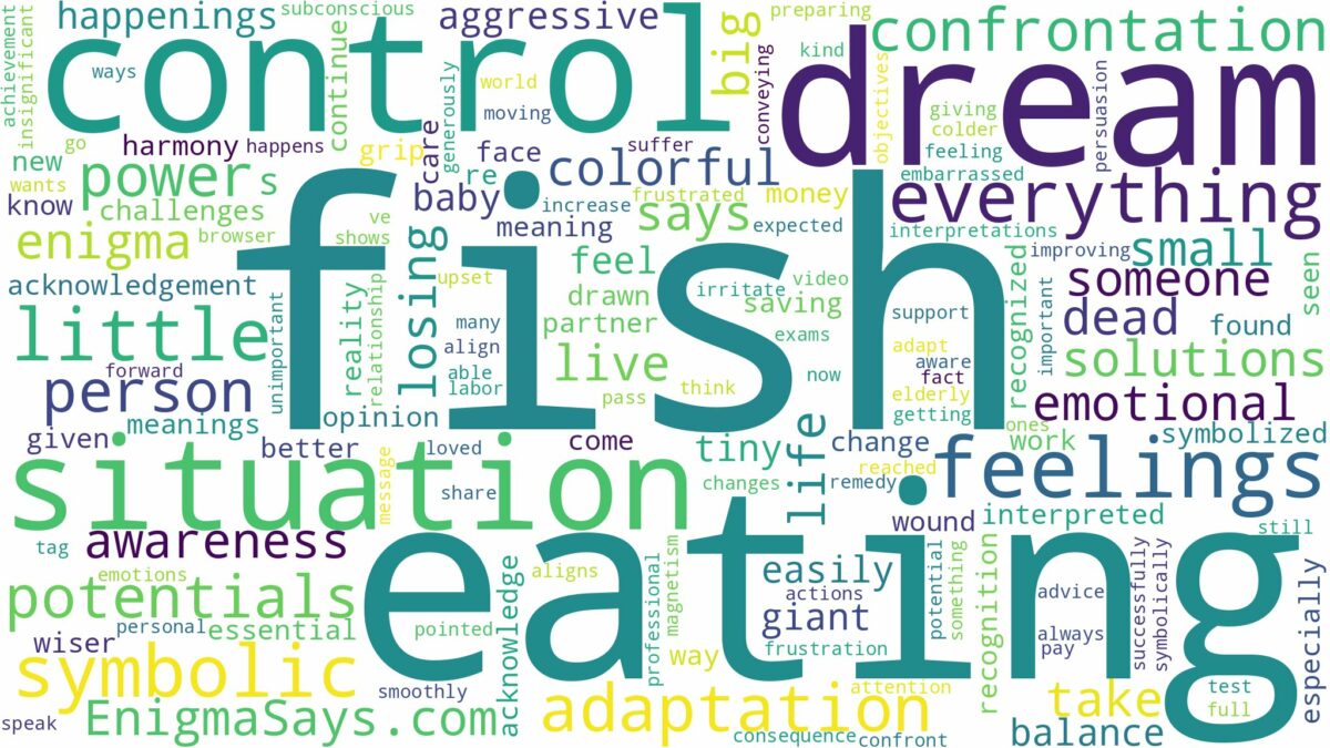 dreaming about fish eating fish and related dreams with their meanings in a word cloud