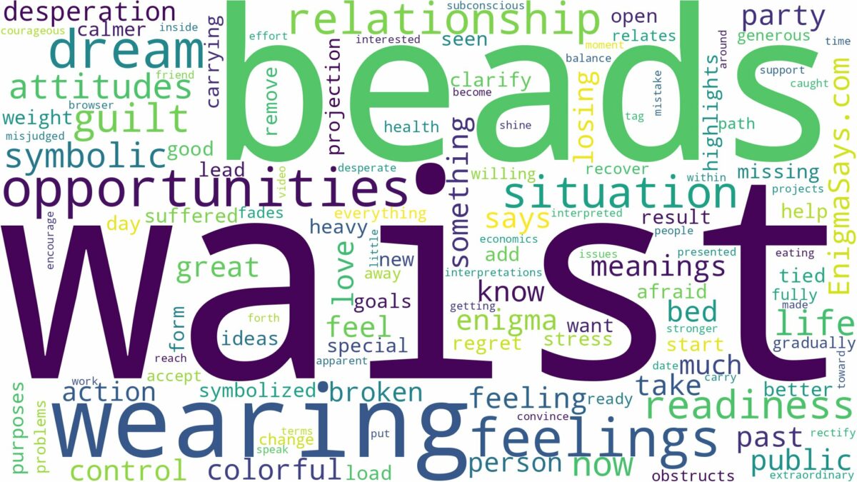 dreaming of wearing waist beads and related dreams with their meanings in a word cloud