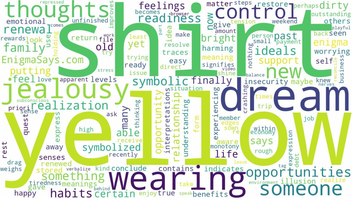 dreaming of wearing yellow shirt and related dreams with their meanings in a word cloud