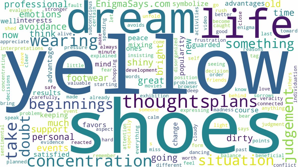 dreaming of wearing yellow shoes and related dreams with their meanings in a word cloud