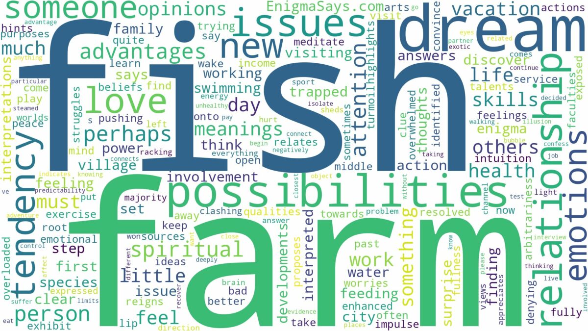 dream about fish farm and related dreams with their meanings in a word cloud