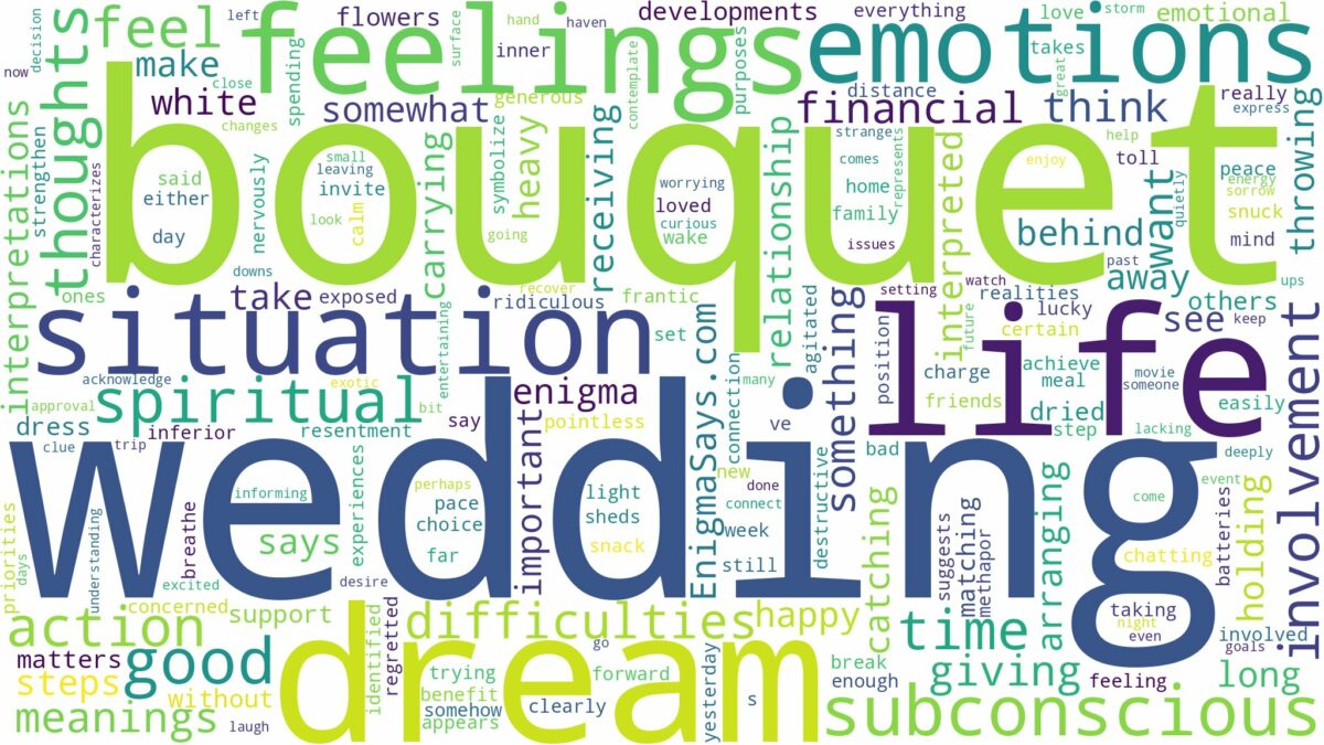 dream of wedding bouquet and related dreams with their meanings in a word cloud