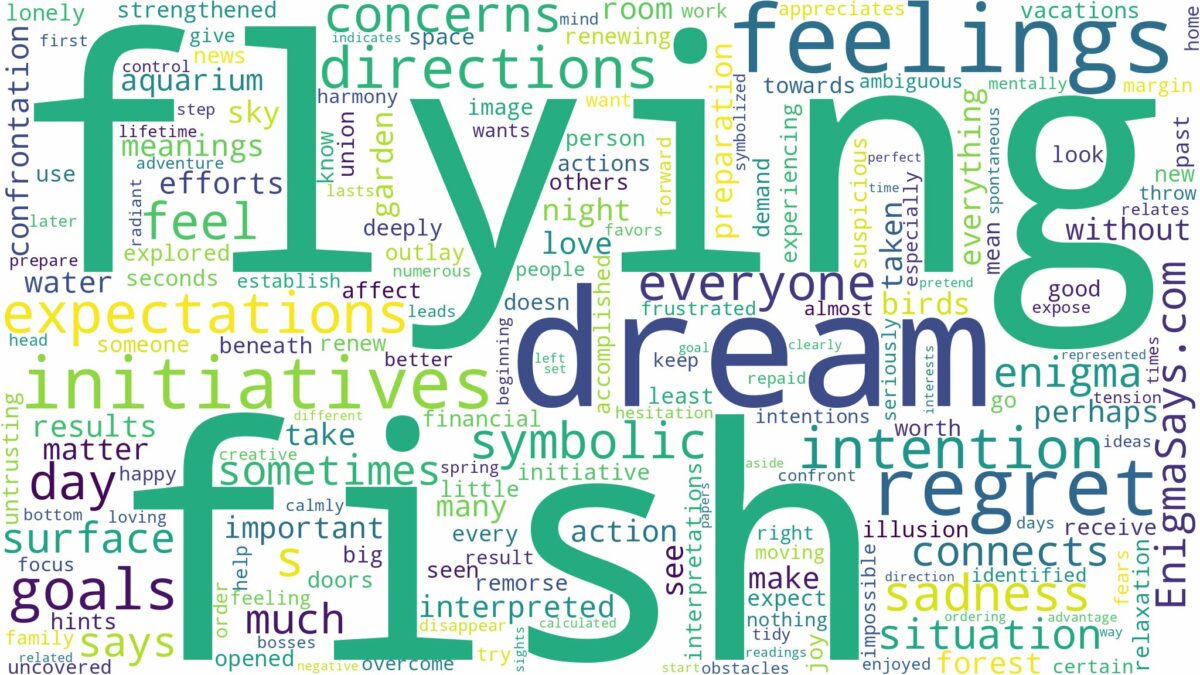 dreaming of fish flying and related dreams with their meanings in a word cloud