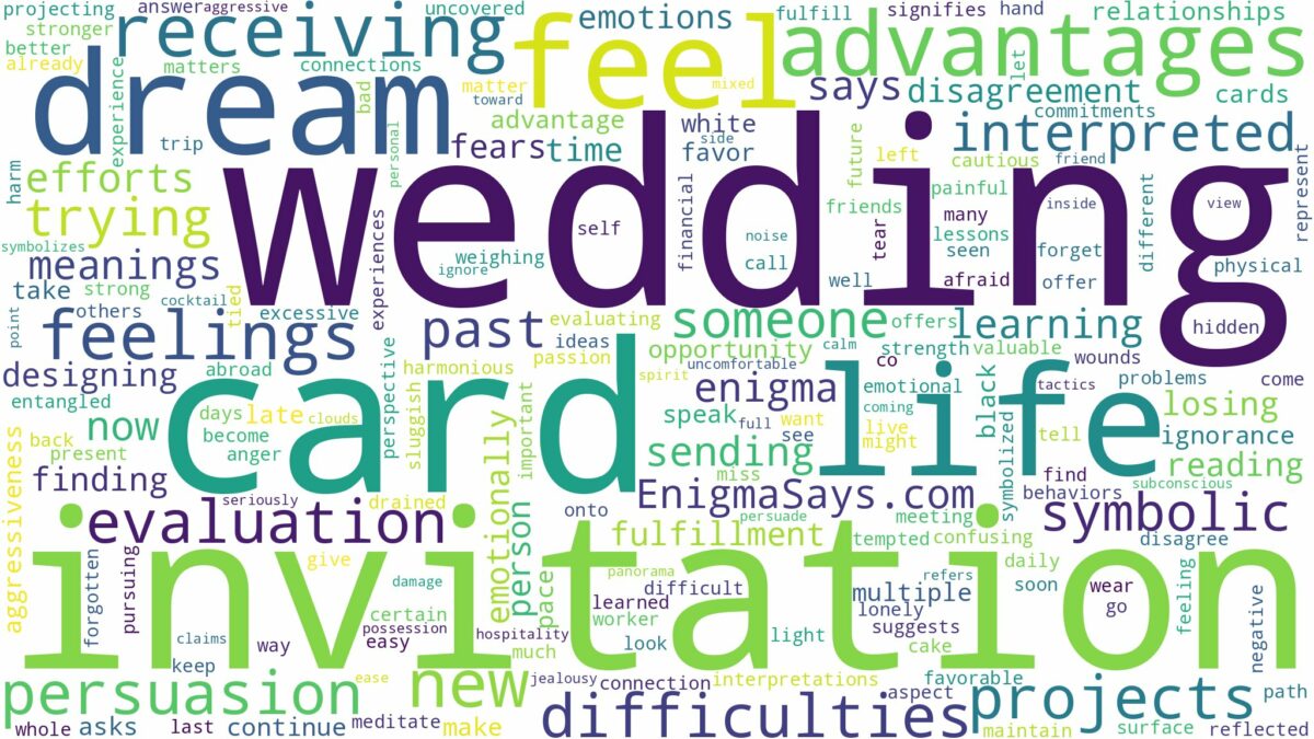 dreaming of wedding invitation card and related dreams with their meanings in a word cloud