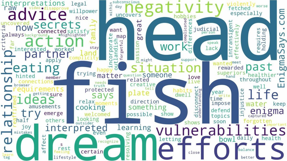 dream about fish head and related dreams with their meanings in a word cloud