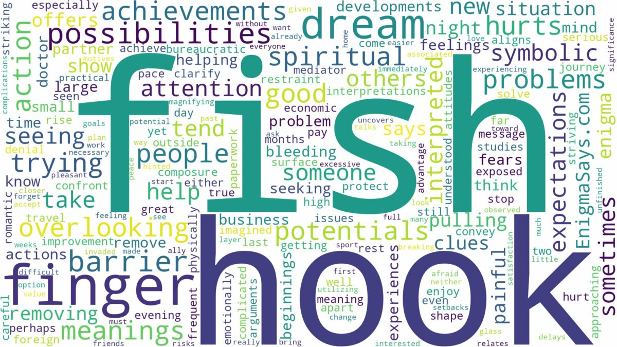 dream about fish hook in finger and related dreams with their meanings in a word cloud