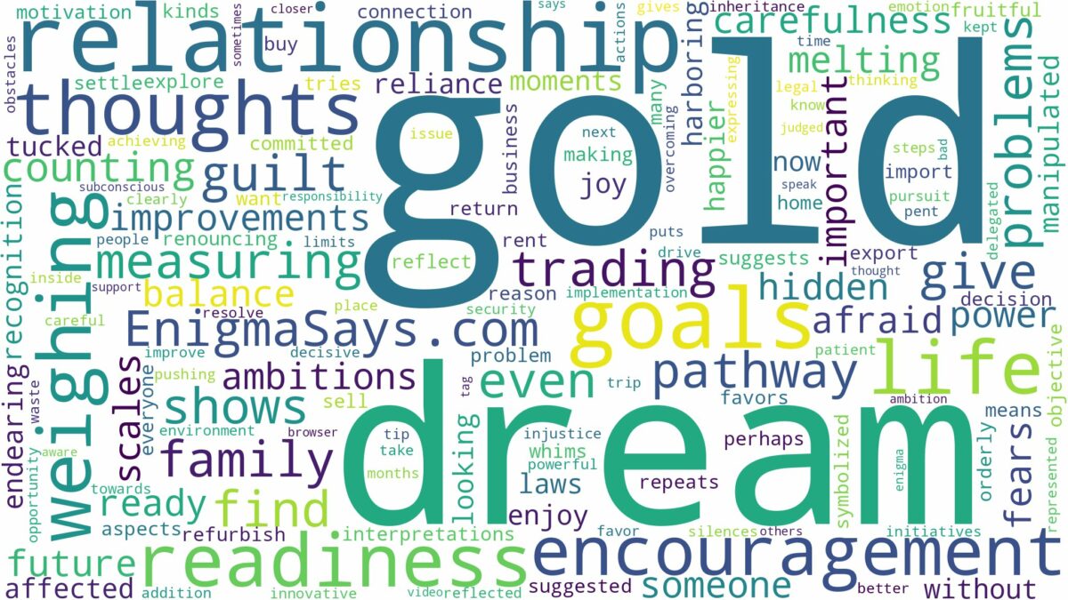 dream of weighing gold and related dreams with their meanings in a word cloud