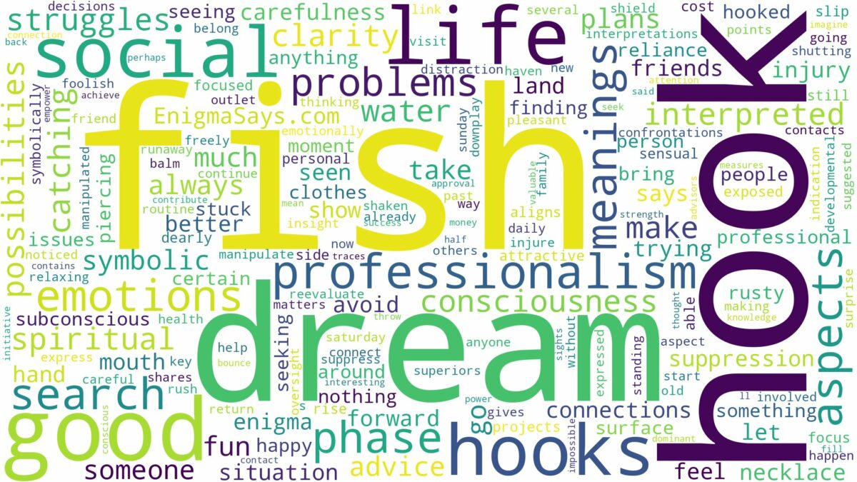 dream about fish hooks and related dreams with their meanings in a word cloud