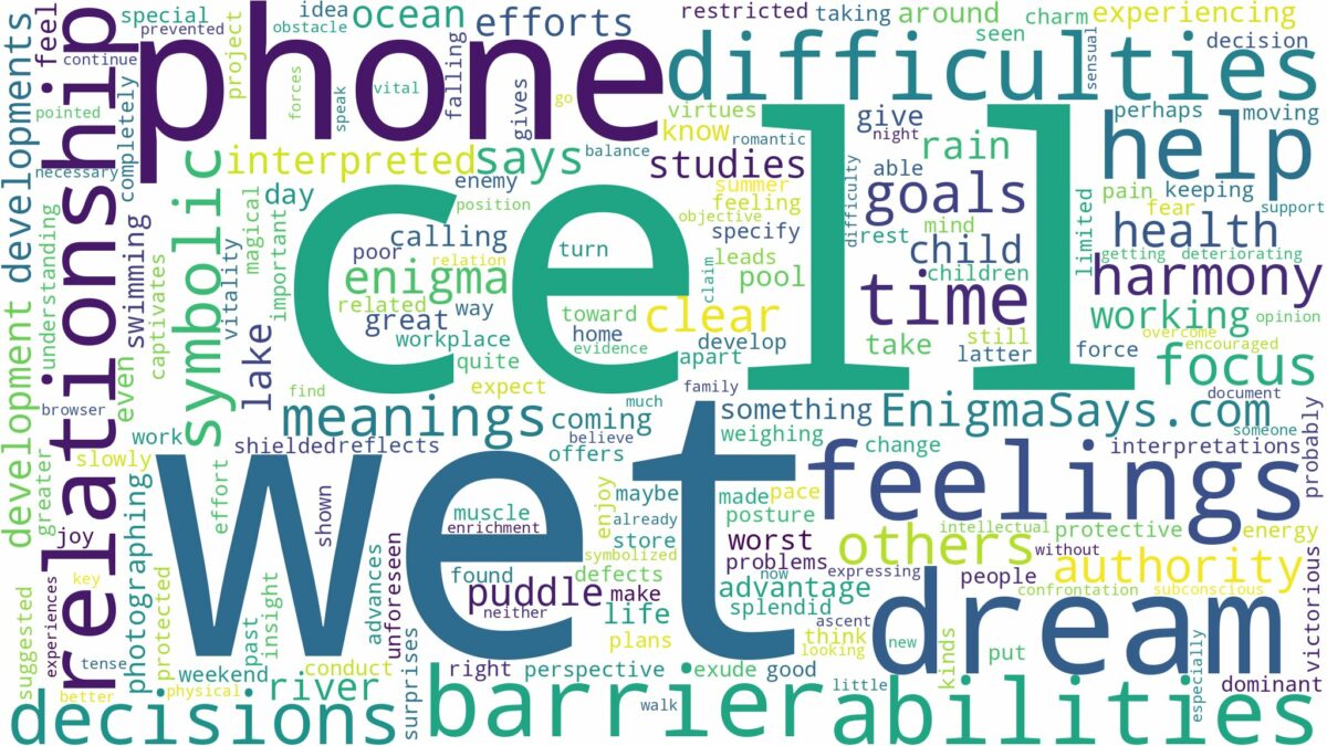 dream about wet cell phone and related dreams with their meanings in a word cloud