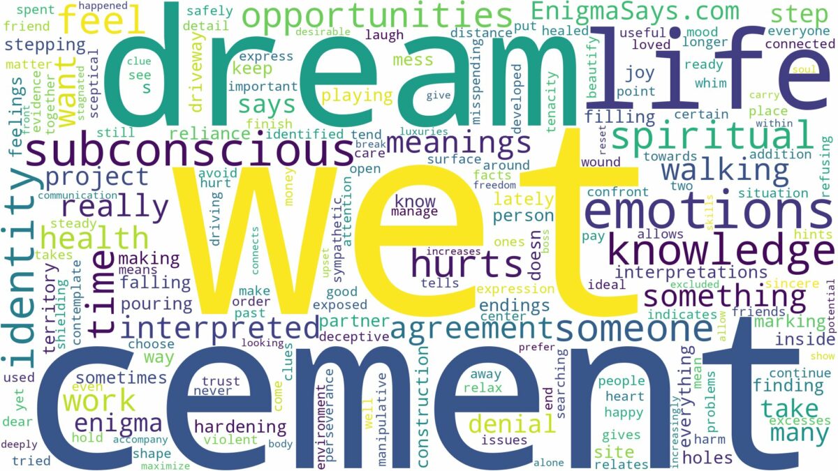 dream about wet cement and related dreams with their meanings in a word cloud