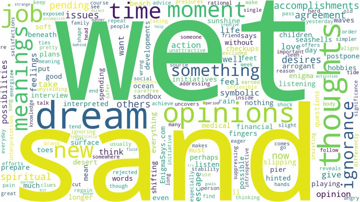 dream about wet sand and related dreams with their meanings in a word cloud