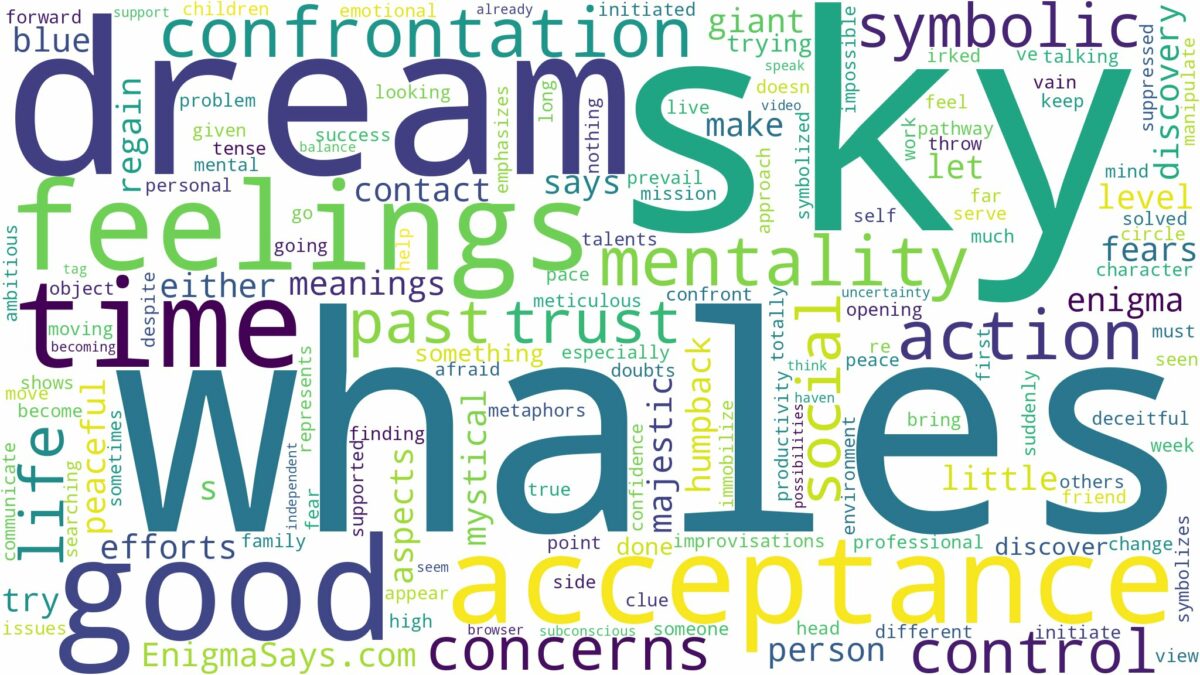 dreams about whales in the sky and related dreams with their meanings in a word cloud