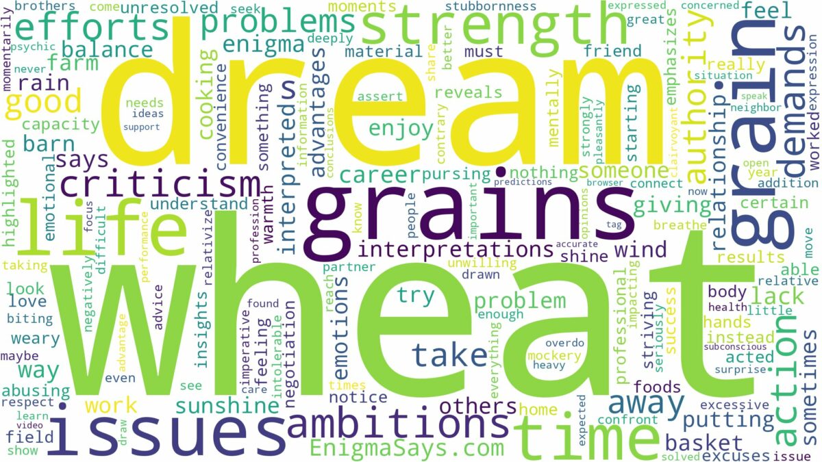 dream about wheat grain and related dreams with their meanings in a word cloud