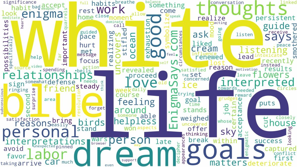 dream about white and blue and related dreams with their meanings in a word cloud