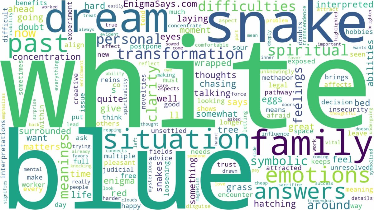 dream about white and blue snake and related dreams with their meanings in a word cloud