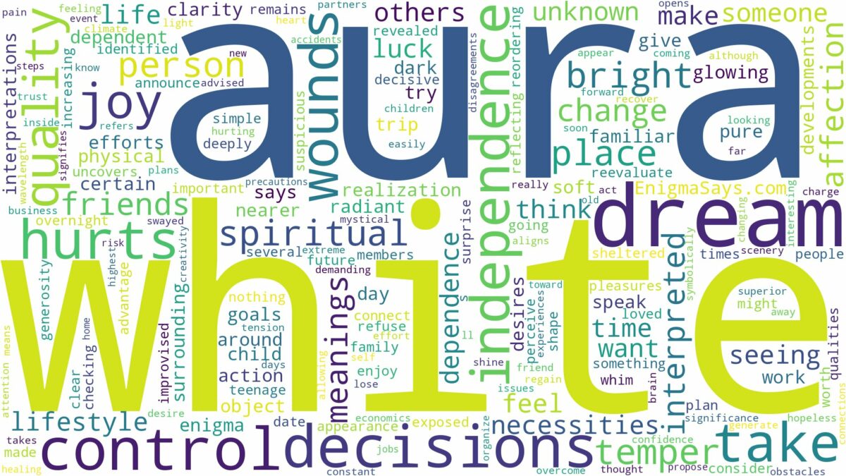 dream about white aura and related dreams with their meanings in a word cloud