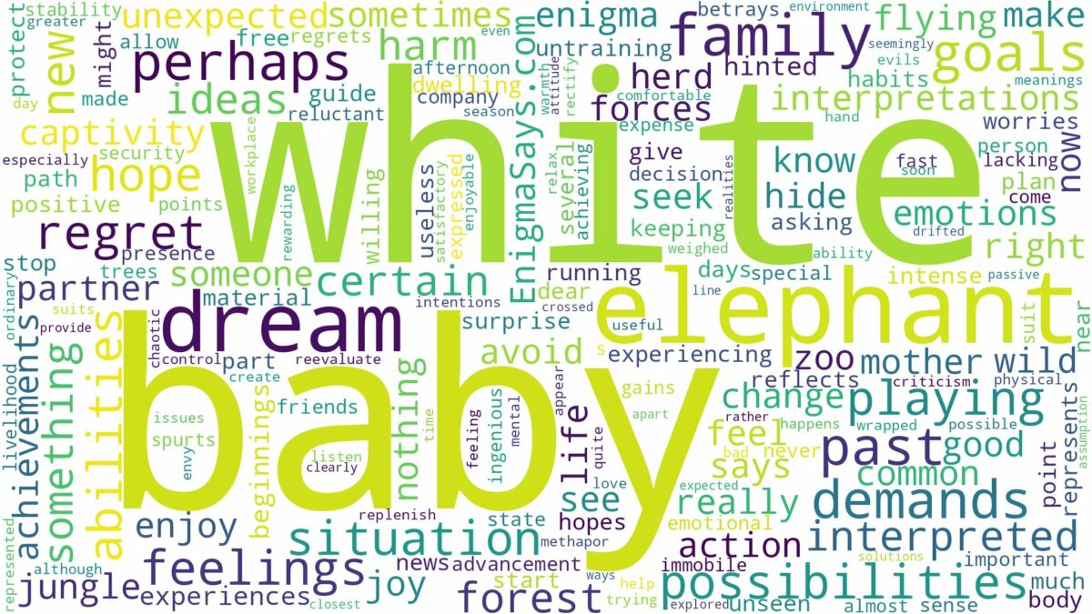 dream about white baby elephant and related dreams with their meanings in a word cloud