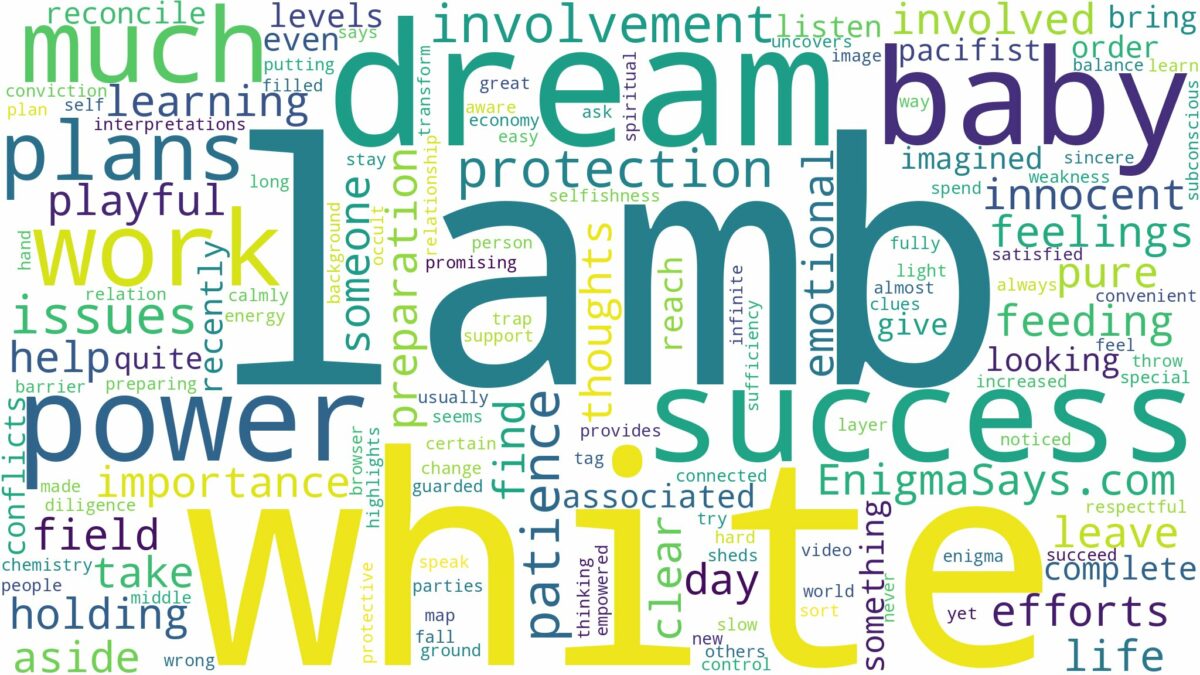 dream about white baby lamb and related dreams with their meanings in a word cloud