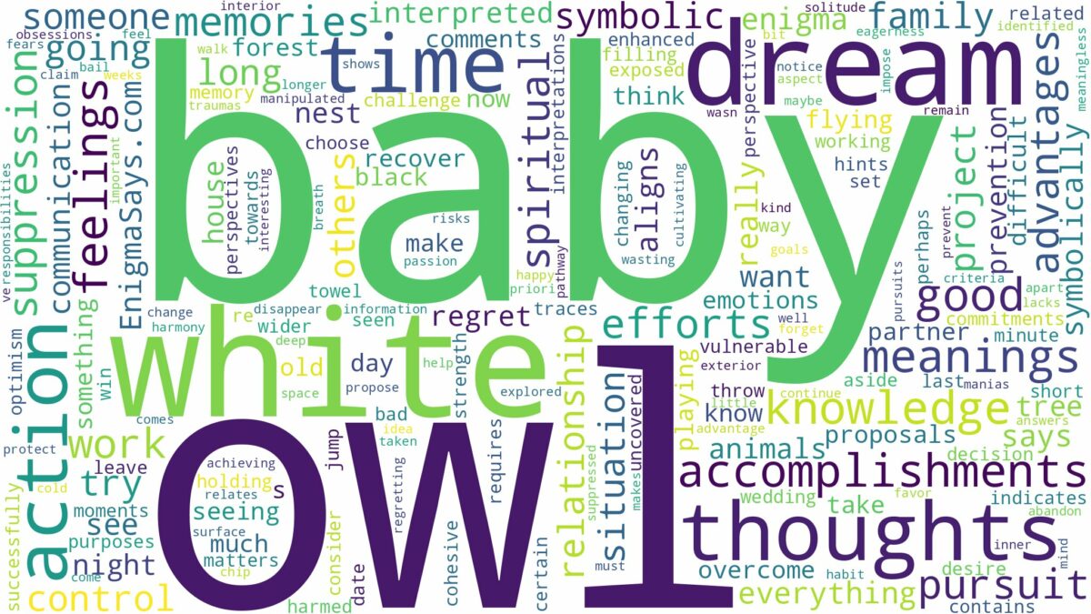 dream about white baby owl and related dreams with their meanings in a word cloud