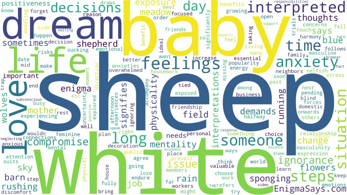 dream about white baby sheep and related dreams with their meanings in a word cloud