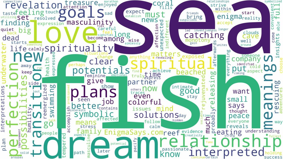 dream about fish in sea and related dreams with their meanings in a word cloud