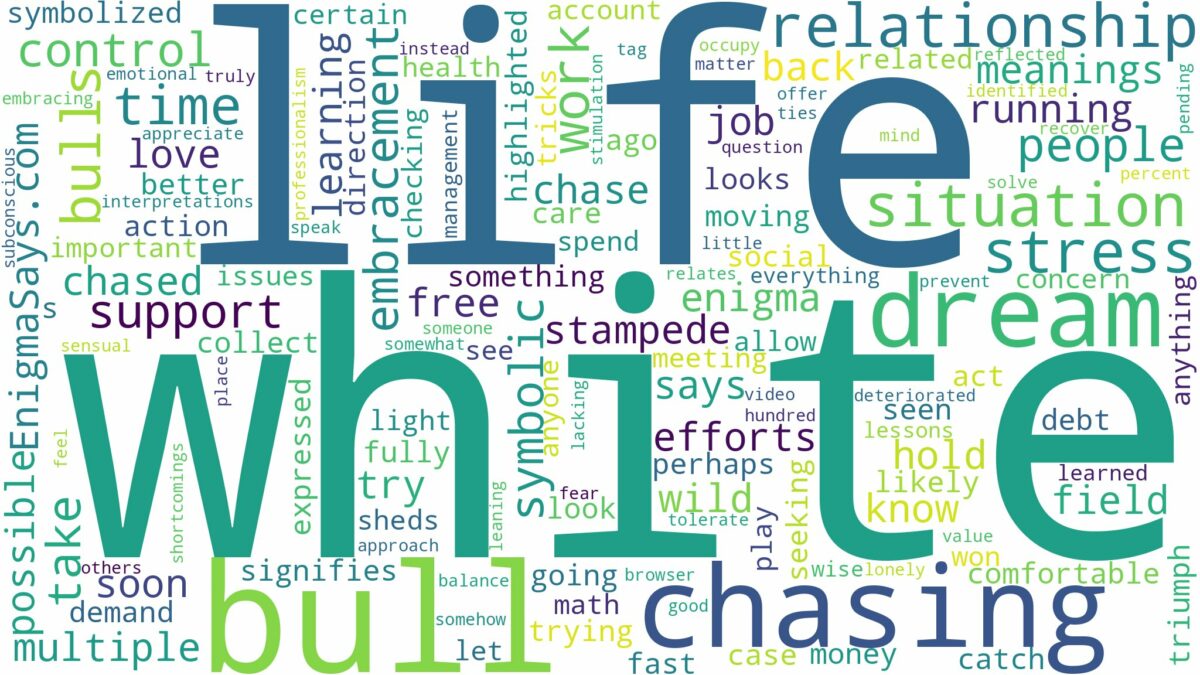 dreaming about white bull chasing you and related dreams with their meanings in a word cloud