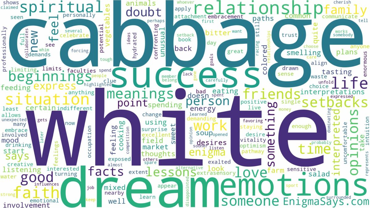 dream about white cabbage and related dreams with their meanings in a word cloud