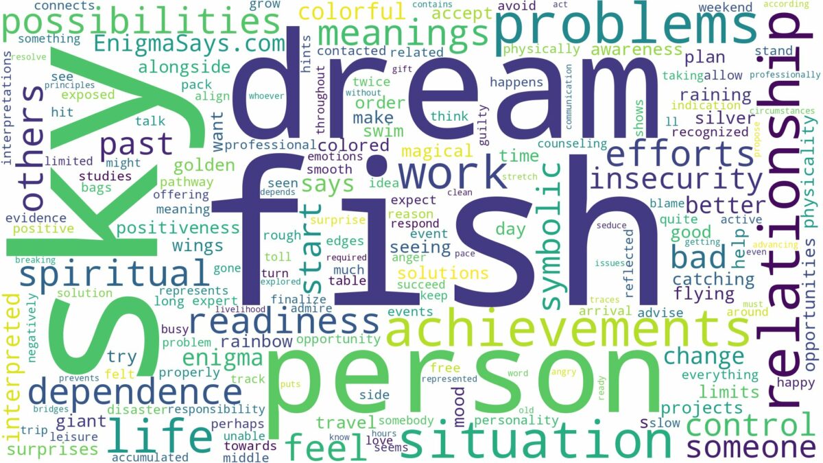 dream about fish in the sky and related dreams with their meanings in a word cloud