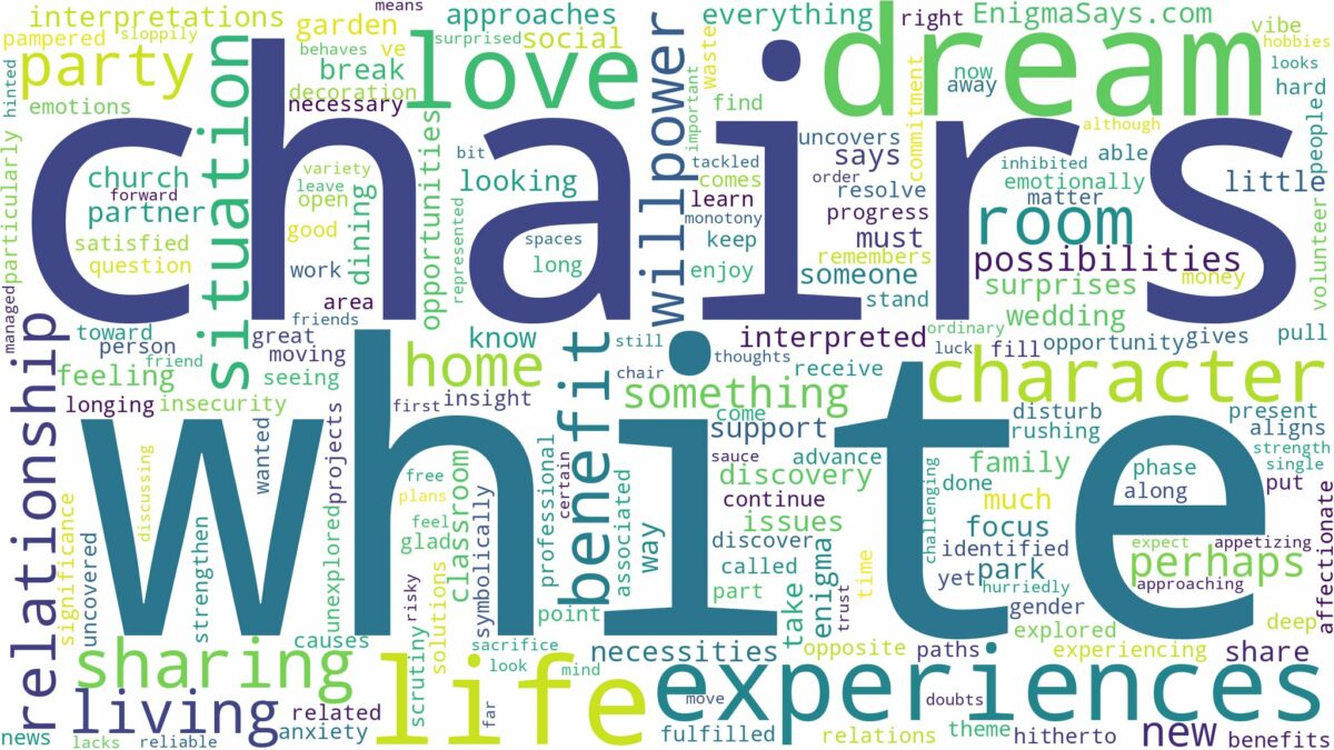 dream about white chairs and related dreams with their meanings in a word cloud