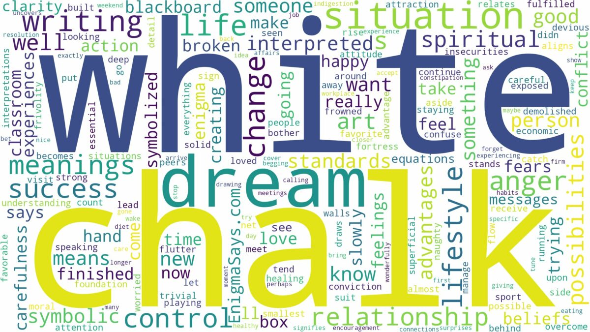 dream about white chalk and related dreams with their meanings in a word cloud