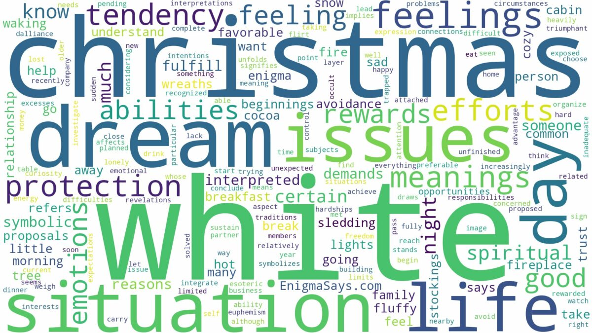 dream about white christmas and related dreams with their meanings in a word cloud