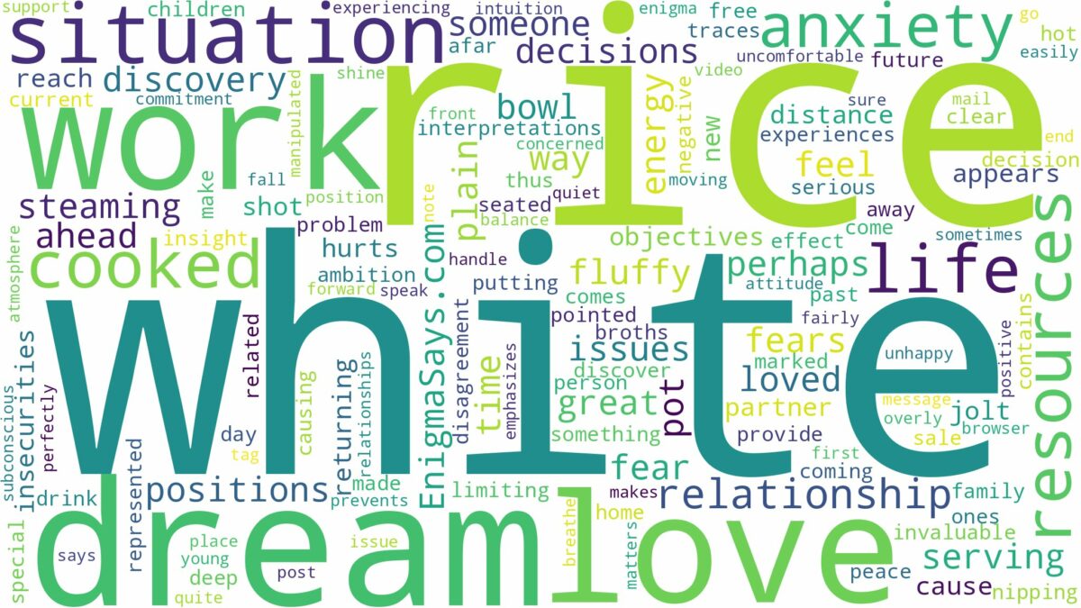 dream about white cooked rice and related dreams with their meanings in a word cloud