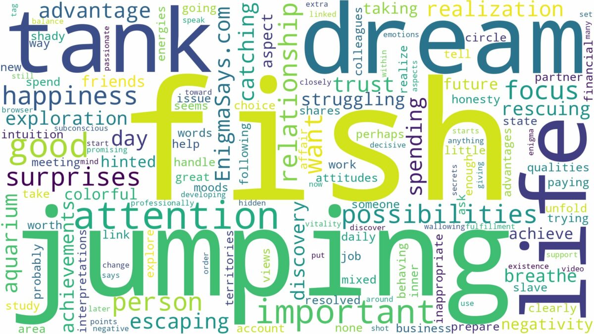 dreaming about fish jumping out of tank and related dreams with their meanings in a word cloud