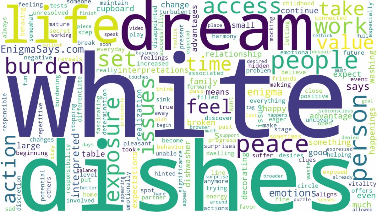 dream about white dishes and related dreams with their meanings in a word cloud