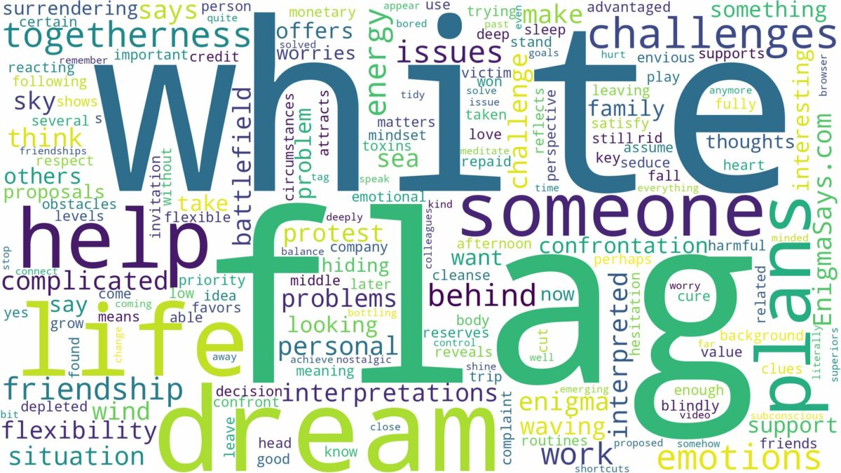 dream about white flag and related dreams with their meanings in a word cloud