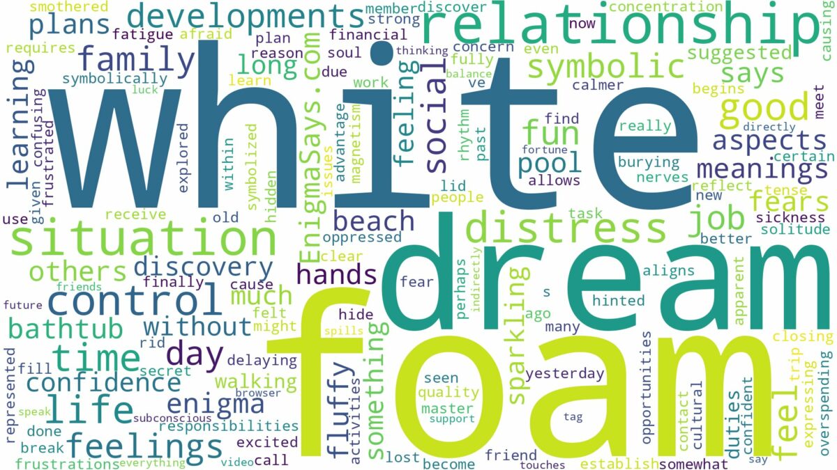 dream about white foam and related dreams with their meanings in a word cloud