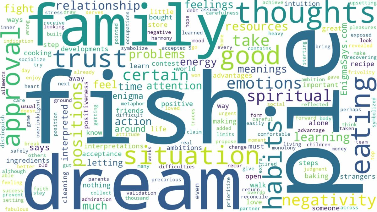 dream about fish pie and related dreams with their meanings in a word cloud