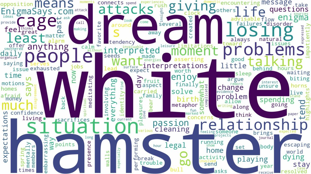 dream about white hamster and related dreams with their meanings in a word cloud