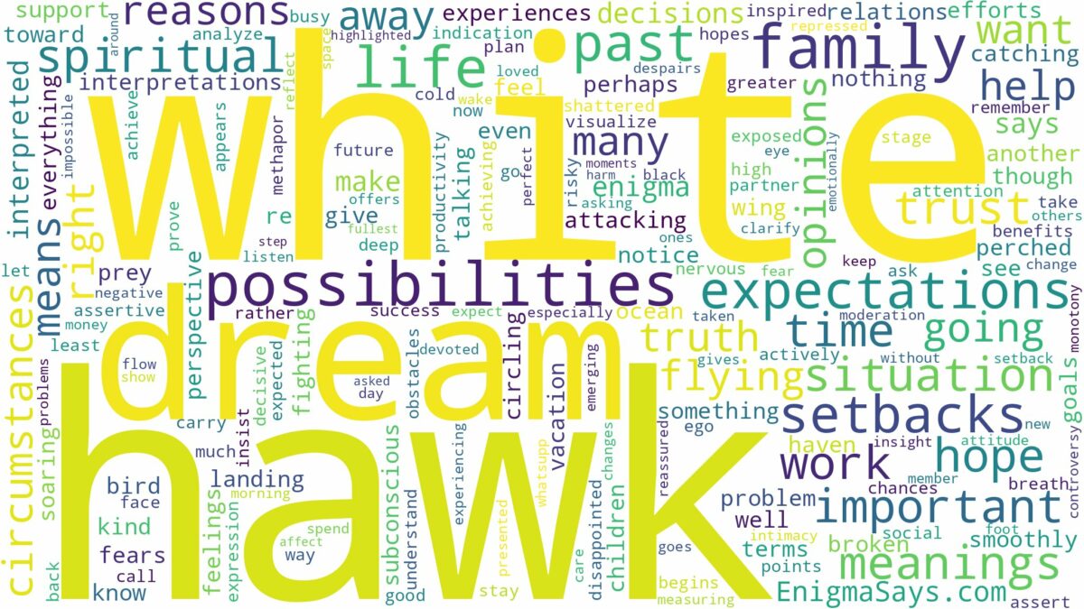 dream about white hawk and related dreams with their meanings in a word cloud