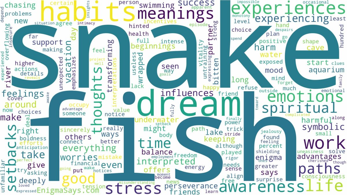 dream about fish snake and related dreams with their meanings in a word cloud