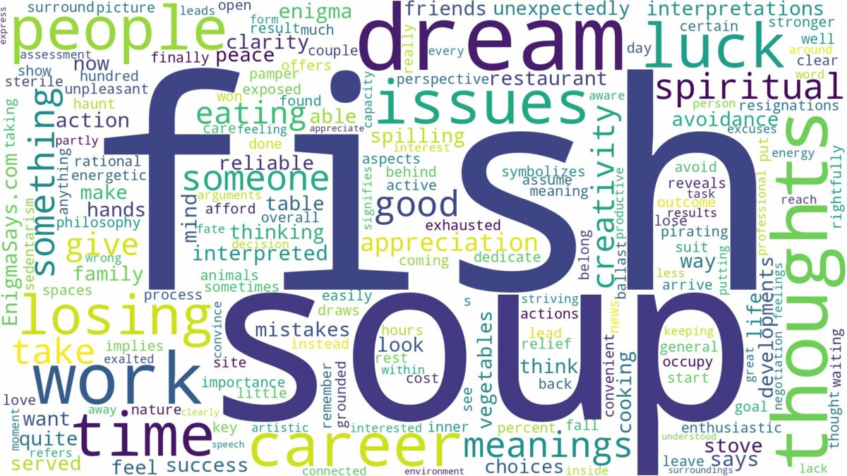 dream about fish soup and related dreams with their meanings in a word cloud