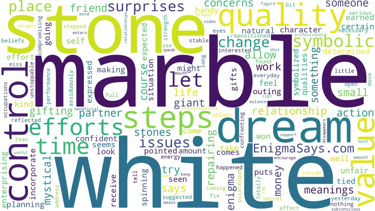 dream about white marble stone and related dreams with their meanings in a word cloud