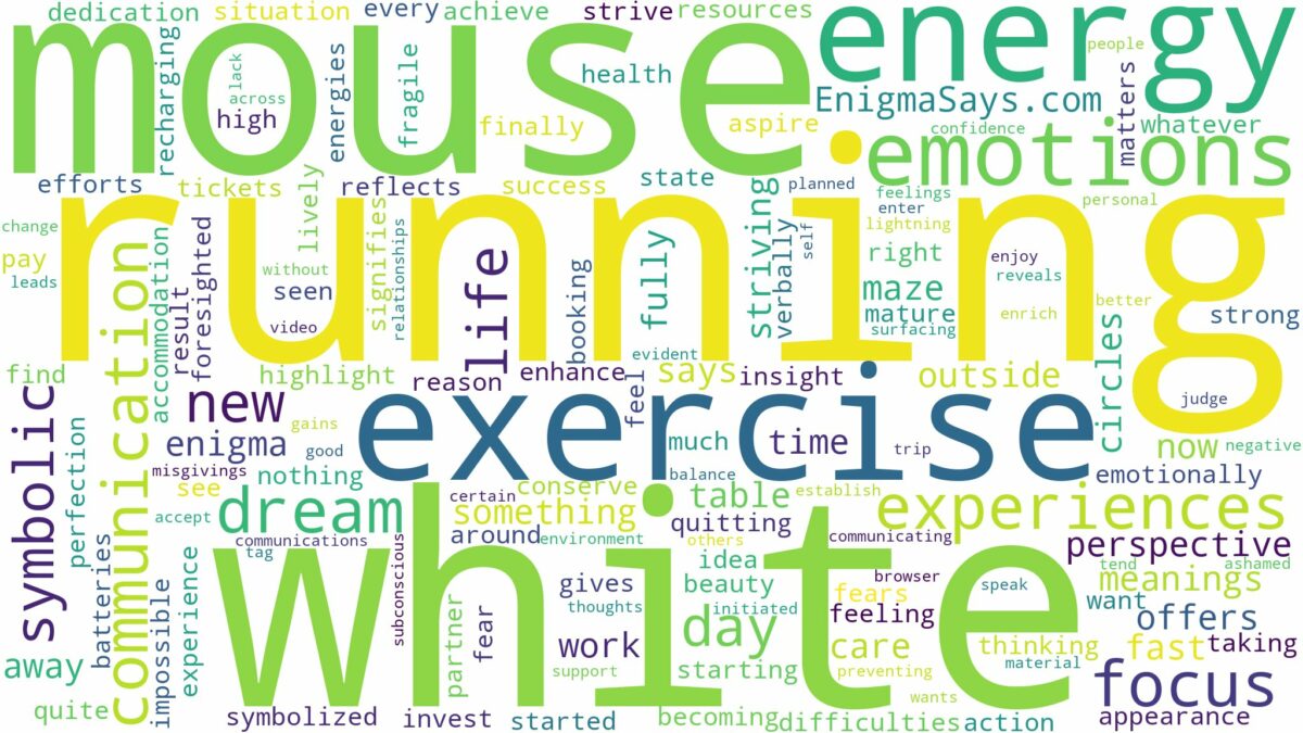 dreaming about white mouse running and related dreams with their meanings in a word cloud