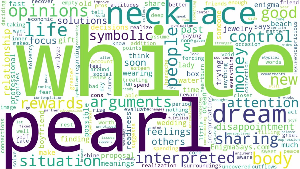 dream about white pearl necklace and related dreams with their meanings in a word cloud